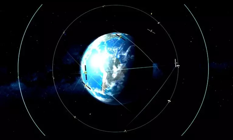 北斗“獨(dú)家”軌道提高區(qū)域定位精度，這是由于北斗三號IGSO軌道的設(shè)計位置為經(jīng)度118度，剛好在我國上方，可以說是名副其實(shí)的“為中國定制”。它可以有效提升北斗全球系統(tǒng)在我國及周邊地區(qū)、南北極地區(qū)的服務(wù)性能。